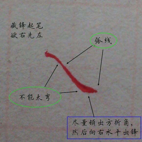 练字新手福利！硬笔书法9个基本笔画图解，干货满满！（收藏）